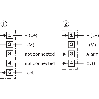 Cellule Barrage PNP/NPN P=60m LR LO/DO E.test Alarme / Bornier-Lire la description
