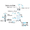 Cellule EAP PNP P=300mm LR LO/DO 12-24Vdc / M08 4P