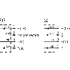 Cellule Barrage (E+R) PNP P=15m Pot. IR LO/DO / M12 4P