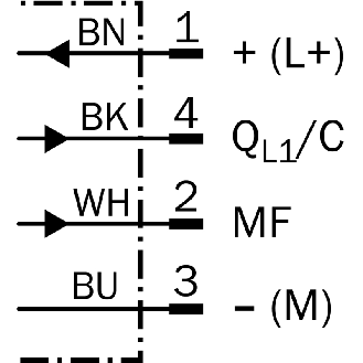 Cellule EAP PNP P=120mm Pinpoint IO-Link LO/DO / M08 4P-Lire la description
