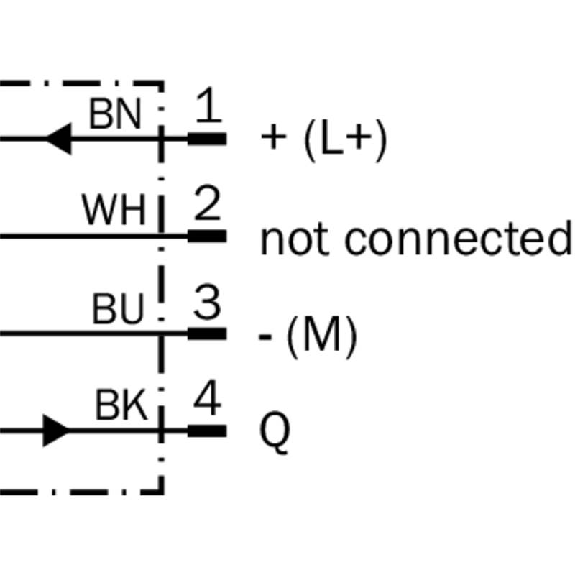 Cellule Bar. reflex transp. NPN P=6m Pot. PinPoint LO/DO / M08 4P Cellule Bar. reflex transp. NPN P=6m Pot. PinPoint LO/DO / M08 4P-Lire la description