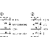 Cellule Barrage (E+R) NPN P=50m Pot. LR LO/DO / M12 4P