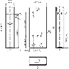 Cellule Ex EAP PNP P=1m Pot. IR LO/DO / M12 4P+C0.29m