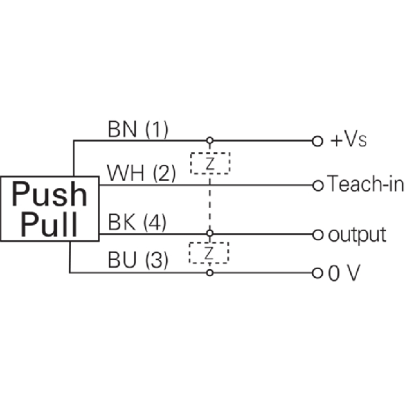 SmartRefect Push-pull P=300mm qTeach PinPoint LO/DO / M12 4P SmartRefect Push-pull P=300mm qTeach PinPoint LO/DO / M12 4P-Lire la description