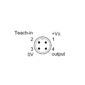 SmartRefect Push-pull P=300mm qTeach PinPoint LO/DO / M12 4P-Lire la description