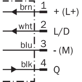 Cellule EAP M18 PNP P=140mm Pot. LR LO/DO Métal Axial / M12 4P-Lire la description
