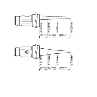 Cellule EAP M18 PNP P=200mm qTeach PinPoint LO/DO Axial / M12 4P-Lire la description