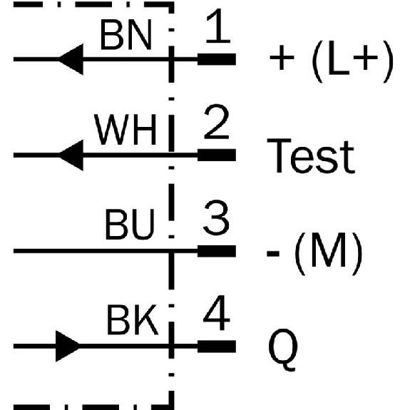 Cellule EAP PNP P=100mm Pot. Laser LO/DO E. test / M08 4P-Lire la description
