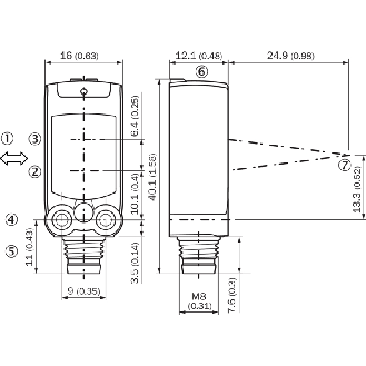 Cellule EAP en V PNP/NPN (x2) P=50mm PinPoint LO/DO / M08 4P-Lire la description