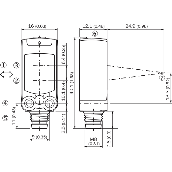 Cellule EAP en V PNP/NPN (x2) P=50mm PinPoint LO/DO / M08 4P Cellule EAP en V PNP/NPN (x2) P=50mm PinPoint LO/DO / M08 4P-Lire la description