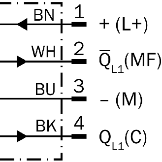 Cellule EAP en V PNP/NPN (x2) P=50mm PinPoint LO/DO / M08 4P-Lire la description