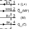 Cellule EAP en V PNP/NPN (x2) P=50mm PinPoint LO/DO / M08 4P