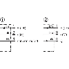 Cellule Barrage PNP P=35m Pot. Laser LO/DO / M08 3P