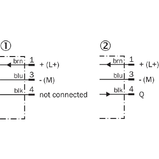 Cellule Barrage PNP P=35m Pot. Laser LO/DO / M08 3P-Lire la description