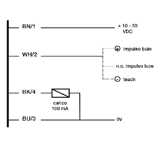 Cellule Directe M12 PNP P=300mm Pot. IR LO/DO Métal Axial / M12 4P-Lire la description