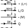 Cellule Bar. reflex transp. PNP P=4m Pot. LR LO/DO / M12 4P