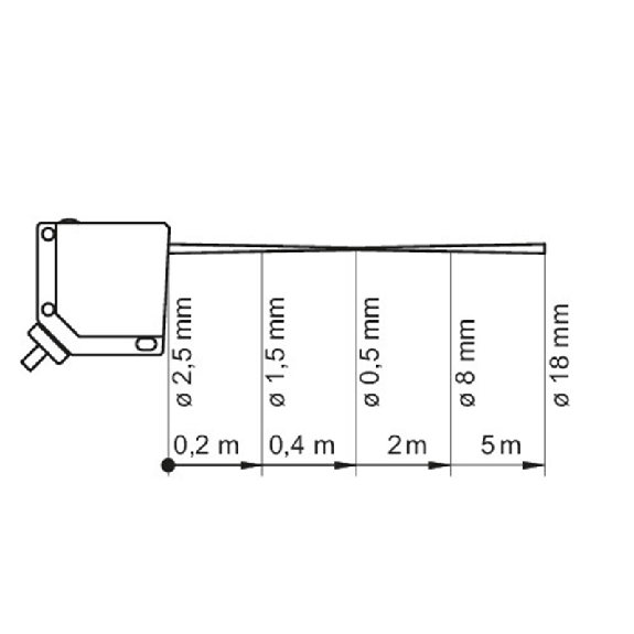 Cellule Bar. reflex PNP P=7m Laser LO/DO Métal 10-30VDC / M08 4P-Lire la description