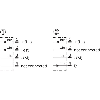 Cellule Barrage M18 PNP P=20m Pot. LO / M12 4P