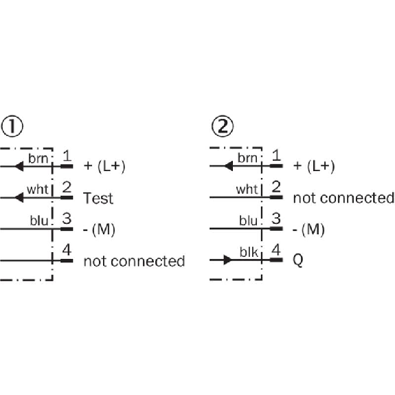 Cellule Barrage M18 PNP P=20m Pot. LO / M12 4P-Lire la description