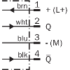 Cellule Bar. reflex transp. PNP P=5m Teach PinPoint LO/DO / M08 4P