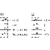 Cellule Barrage (E+R) NPN P=60m Teach Laser LO/DO / Câble 2m