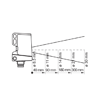 Cellule Directe Push-Pull P=400mm qTeach LO/DO / Câble 2m-Lire la description