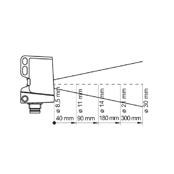 Cellule Directe Push-Pull P=400mm qTeach LO/DO / Câble 2m-Lire la description