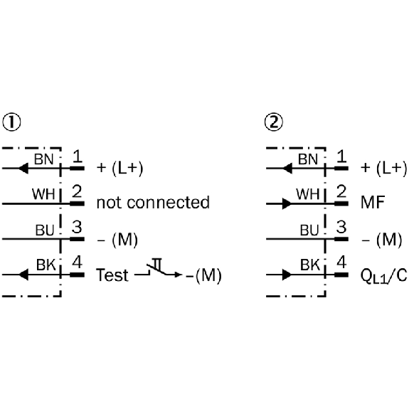 Cellule Barrage (E+R) PNP/NPN P=45m Teach IO-Link IR LO/DO / M12 4P Cellule Barrage (E+R) PNP/NPN P=45m Teach IO-Link IR LO/DO / M12 4P-Lire la description