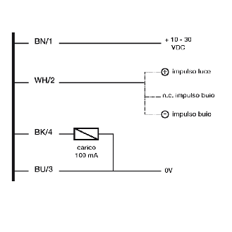 Cellule Barrage (R) M12 PNP P=4m IR LO/DO Métal Axial Câble 2m-Lire la description