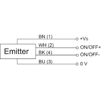 Cellule Barrage (E) P=13m Pot. LR Inox IP69K WD Axial / M12 4P-Lire la description
