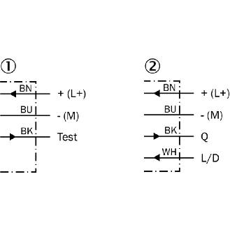 Cellule Barrage M18 PNP P=20m Pot. IR LO/DO Métal E.test / Câble 2m-Lire la description