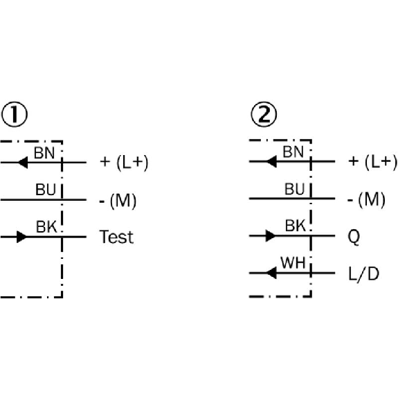 Cellule Barrage M18 PNP P=20m Pot. IR LO/DO Métal E.test / Câble 2m-Lire la description