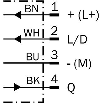 Cellule EAP NPN P=100mm Pot. LR LO/DO 10-30Vdc / M08 4P-Lire la description