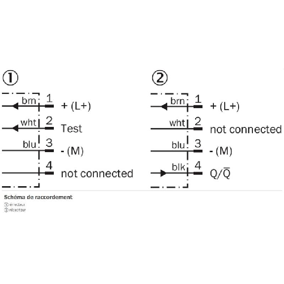 Cellule Barrage PNP/NPN P=60m LR LO/DO E.test / M12 4P-Lire la description