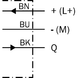Cellule Bar. reflex PNP P=12m Pot. Laser LO/DO / Câble 2m-Lire la description