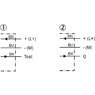 Cellule Barrage M18 PNP P=20m IR DO Métal Radial / Câble 2m-Lire la description