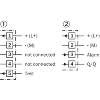 Cellule Barrage PNP/NPN P=60m Pot. LR LO/DO Alarme E.test / Bornes-Lire la description
