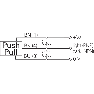 Cellule EAP Push-Pull P=30mm LO IO-Link / Câble 2m-Lire la description
