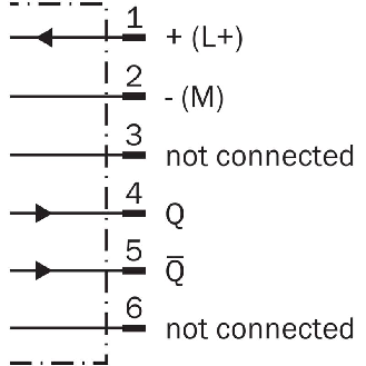 Cellule EAP PNP/NPN P=1.5m IR LO/DO / Q6-DC 6P+C0.27m-Lire la description