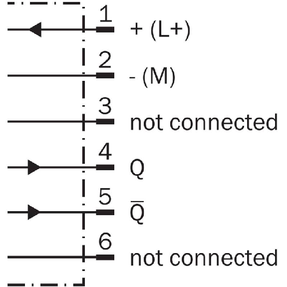 Cellule EAP PNP/NPN P=1.5m IR LO/DO / Q6-DC 6P+C0.27m-Lire la description