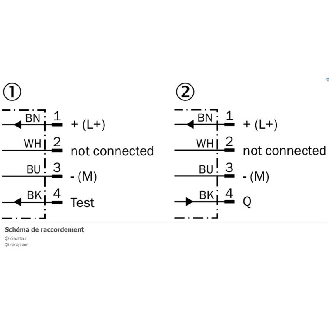 Cellule Barrage (E+R) PNP P=5m PinPoint DO Inox WD / M12 4P+C0.15m-Lire la description