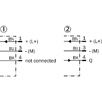 Cellule Barrage PNP P=40m Laser LO / M08 3P-Lire la description