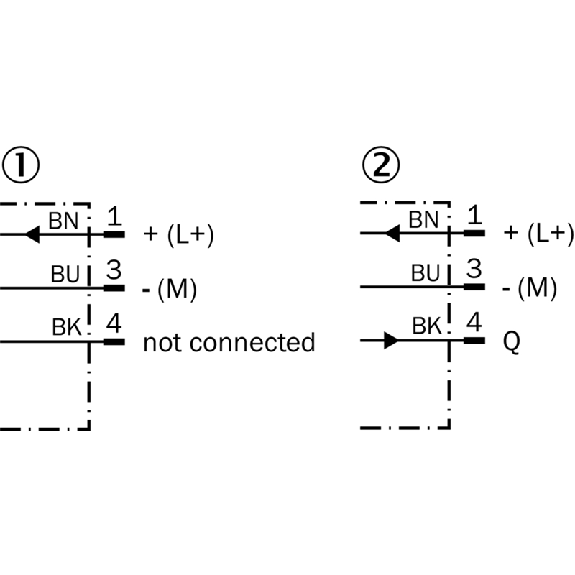 Cellule Barrage PNP P=40m Laser LO / M08 3P-Lire la description