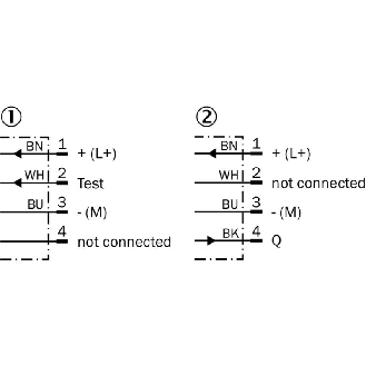 Cellule Barrage M18 PNP P=20m IR DO Plast. Axial 10-30Vdc / M12 4P-Lire la description