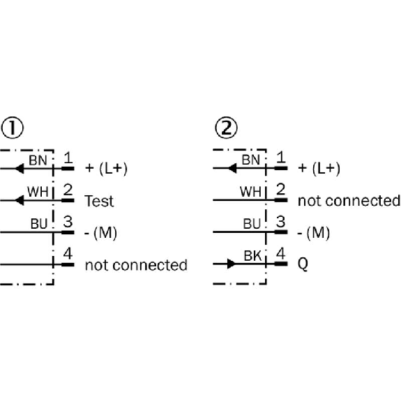 Cellule Barrage M18 PNP P=20m IR DO Plast. Axial 10-30Vdc / M12 4P-Lire la description