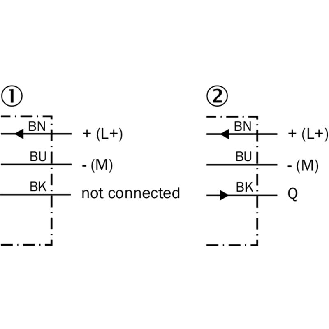 Cellule Barrage PNP P=15m Pot. PinPoint LO/DO / Câble 2m-Lire la description