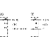 Cellule Barrage PNP P=15m Pot. PinPoint LO/DO / Câble 2m