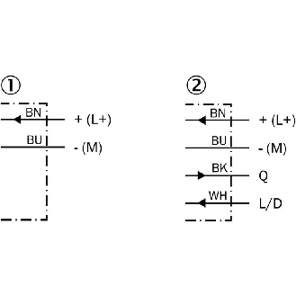 Cellule Barrage PNP P=4.4m Pot. LR LO/DO 10-30Vdc / Câble 2m-Lire la description