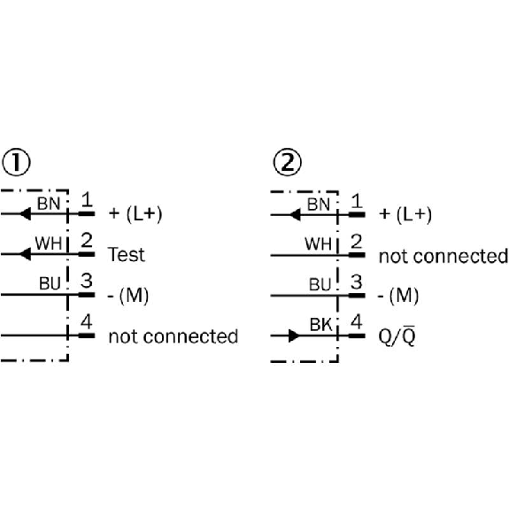 Cellule Barrage PNP/NPN P=60m Pot. LR LO/DO E.test / M12 4P-Lire la description