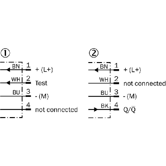 Cellule Barrage PNP/NPN P=60m Pot. LR LO/DO E.test / M12 4P-Lire la description